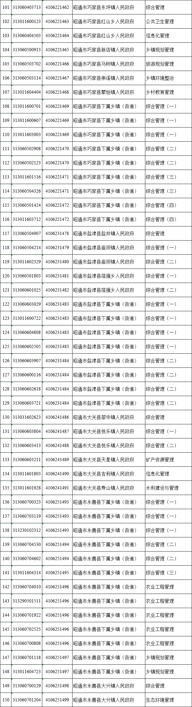 红色扎西