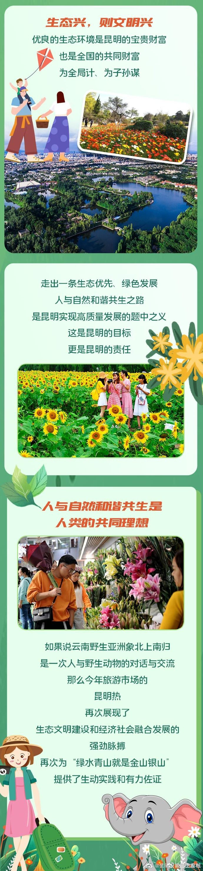 呈贡发布