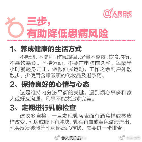 “昆明五华发布”微博