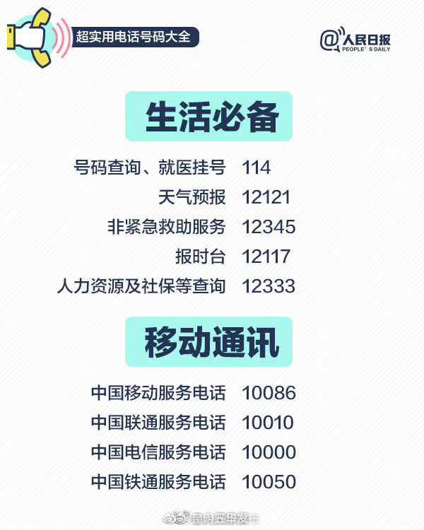 “昆明五华发布”微博