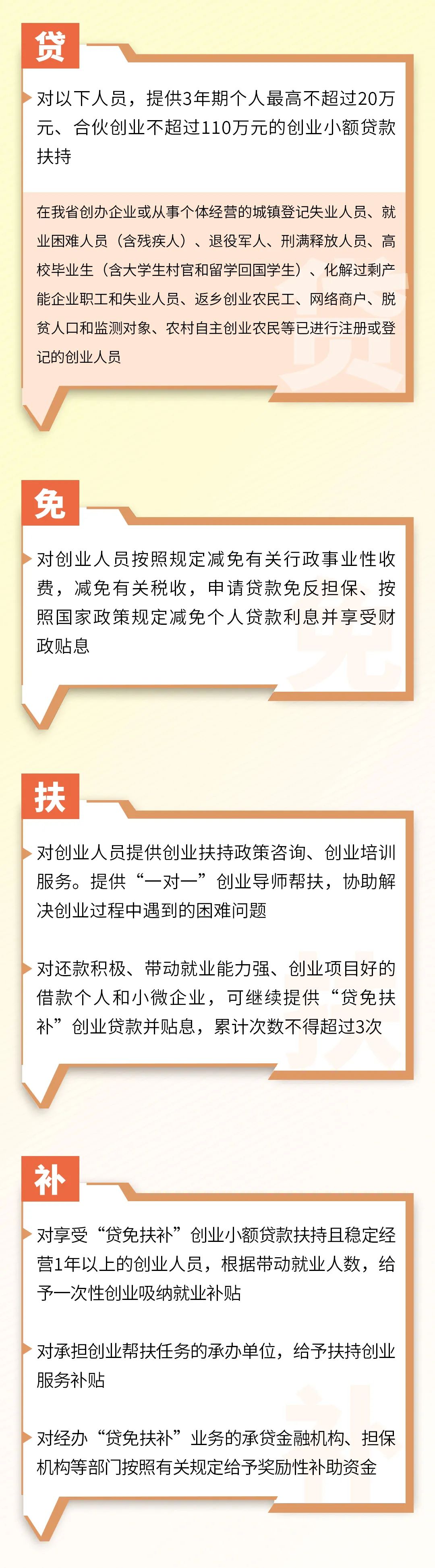 云南省人民政府网