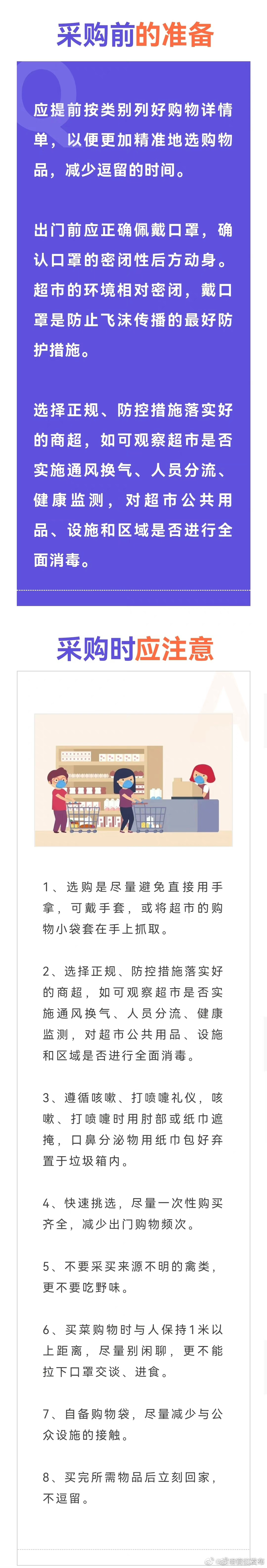 “昆明官渡发布”微博