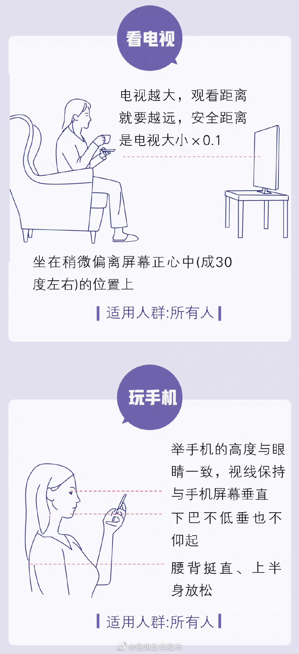 “昆明五华发布”微博