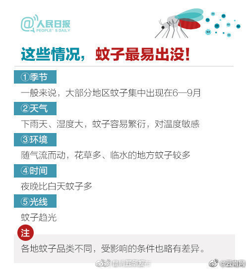 “昆明五华发布”微博