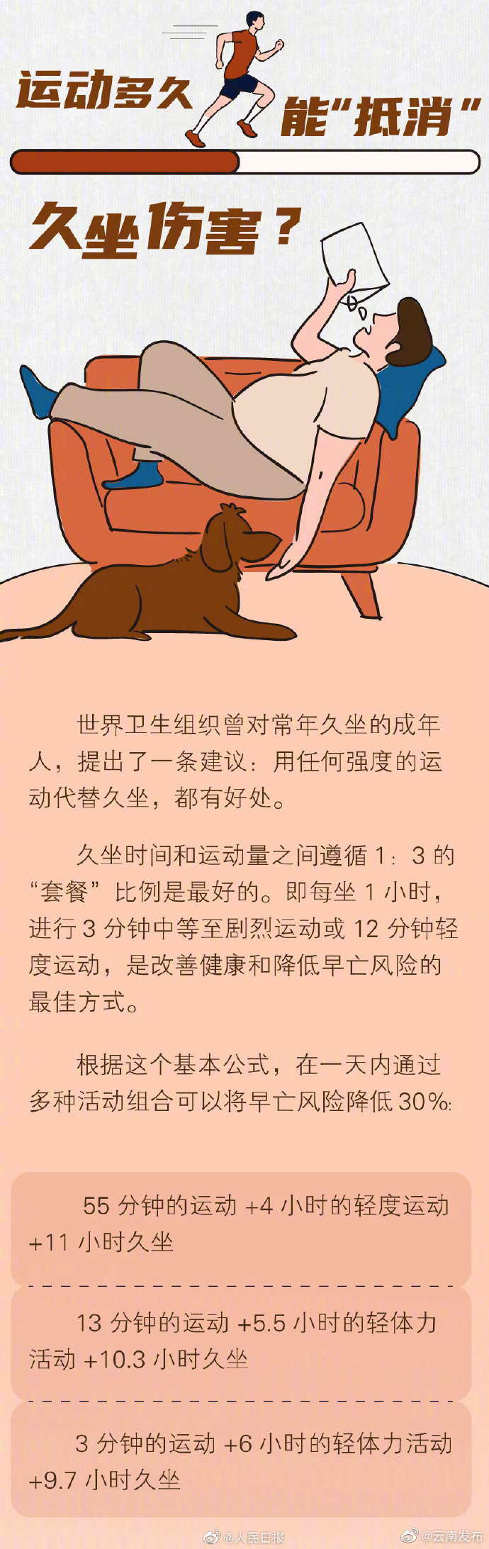“云南发布”微博