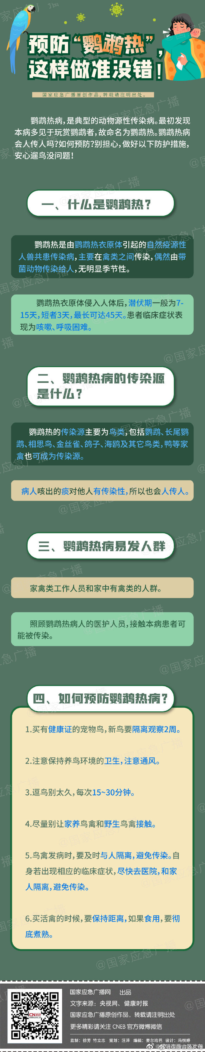 如何预防鹦鹉热