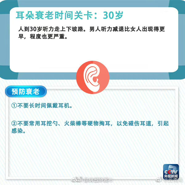 “昆明五华发布”微博