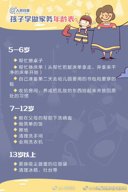 “昆明官渡发布”微博