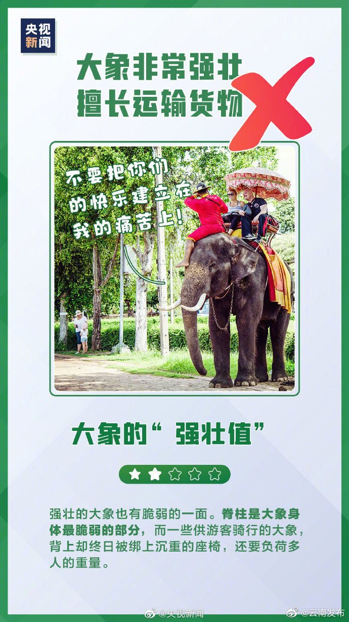 “云南发布”微博