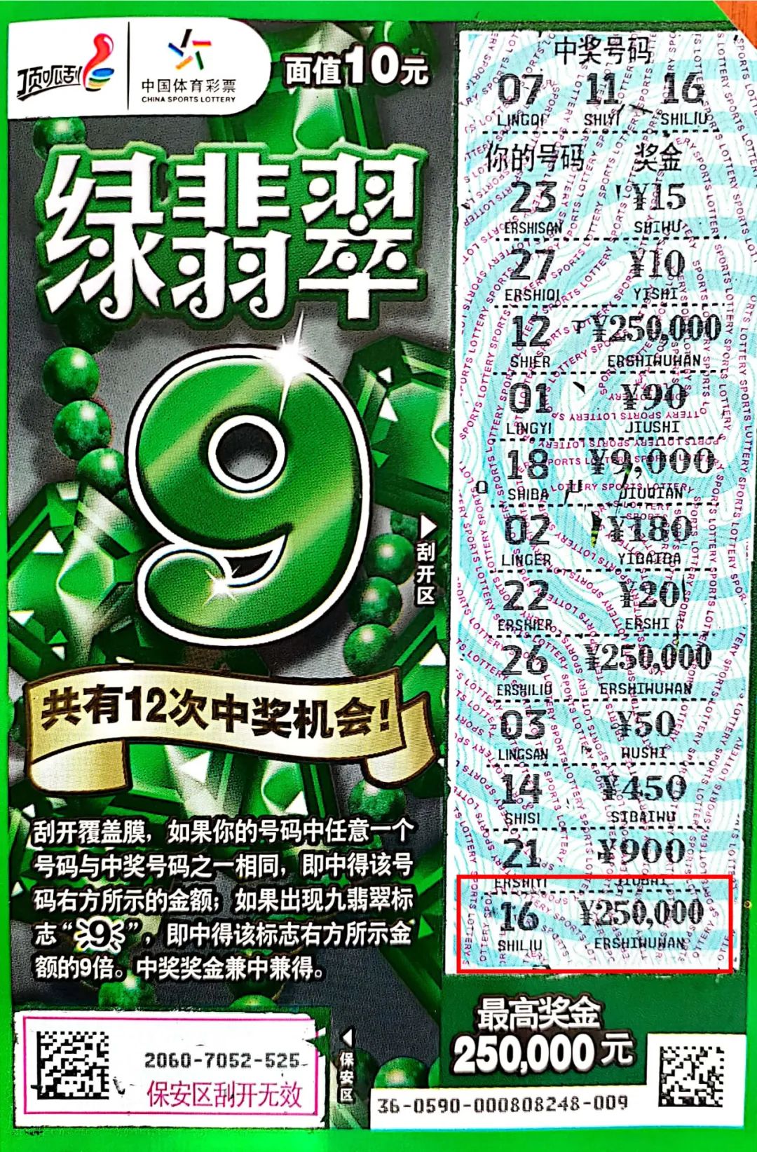 春城晚报