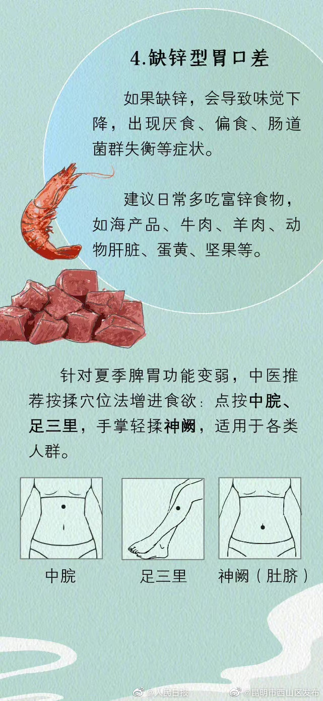昆明市西山区发布
