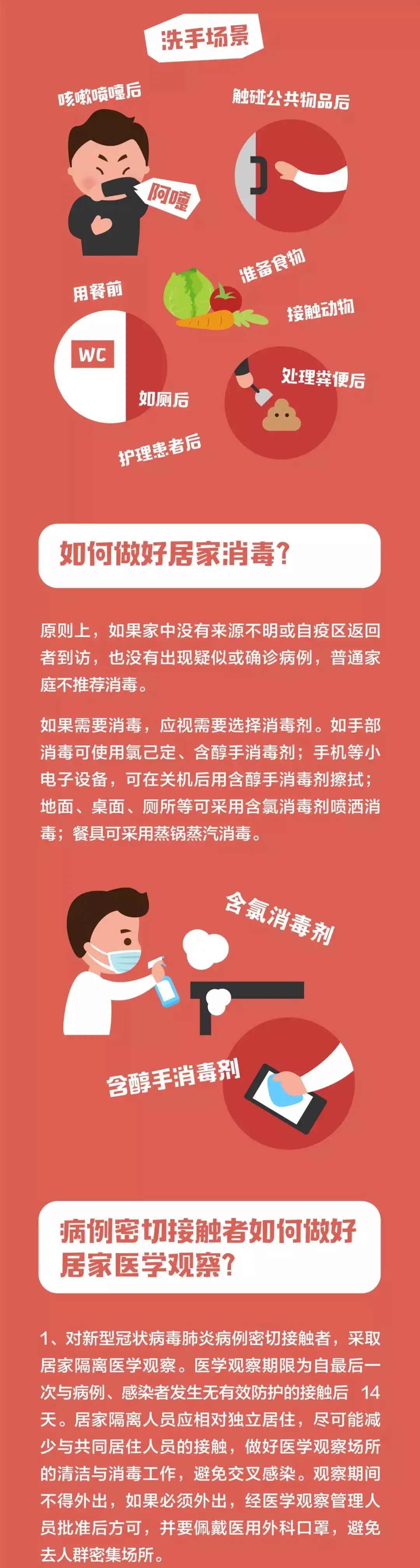 迪庆日报传媒