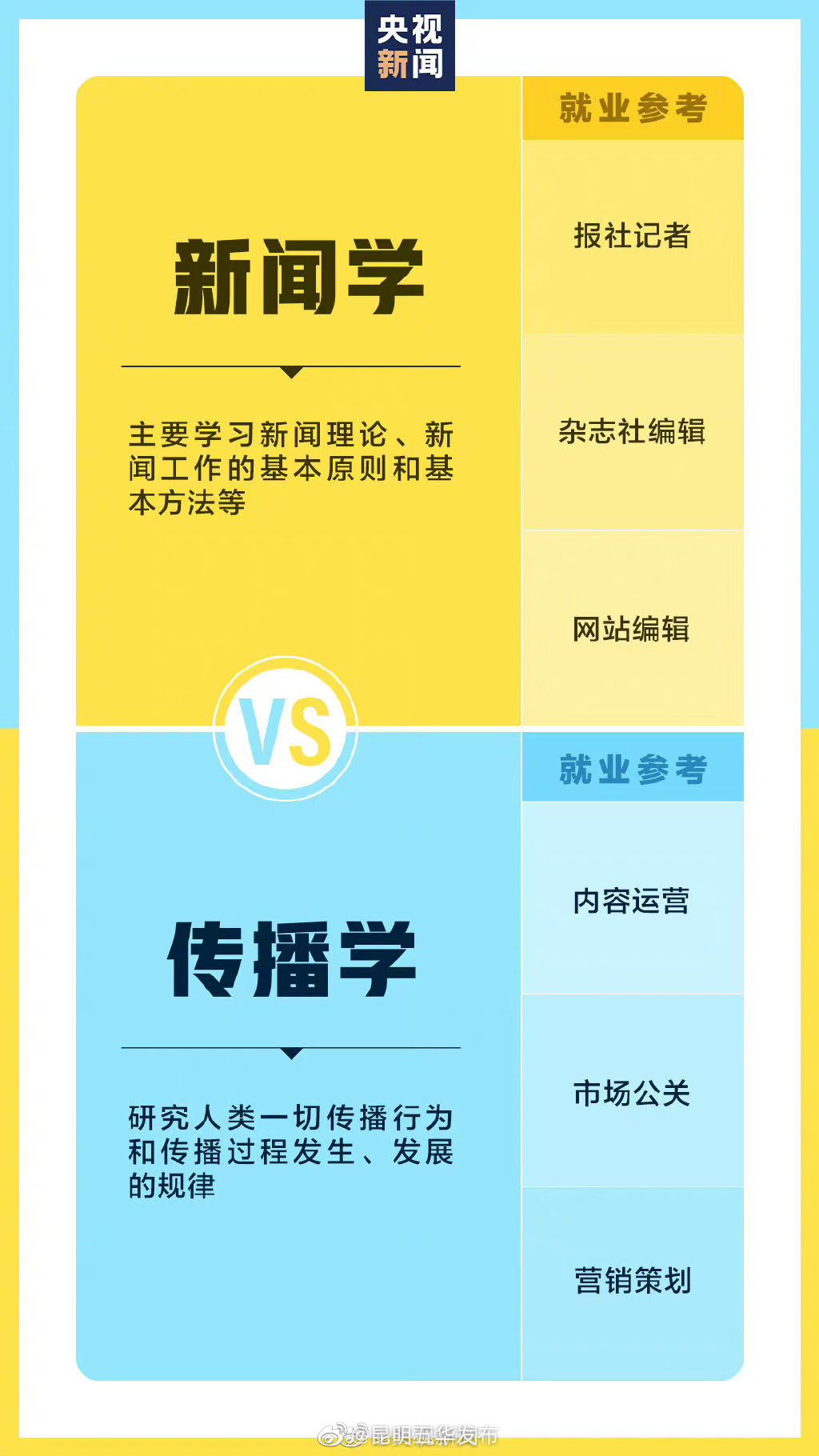 “昆明五华发布”微博
