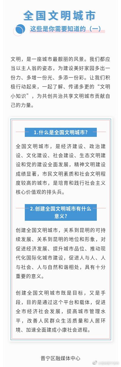 全国文明城市，这些是你需要知道的（一）