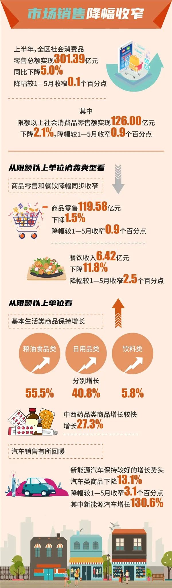 微观盘龙
