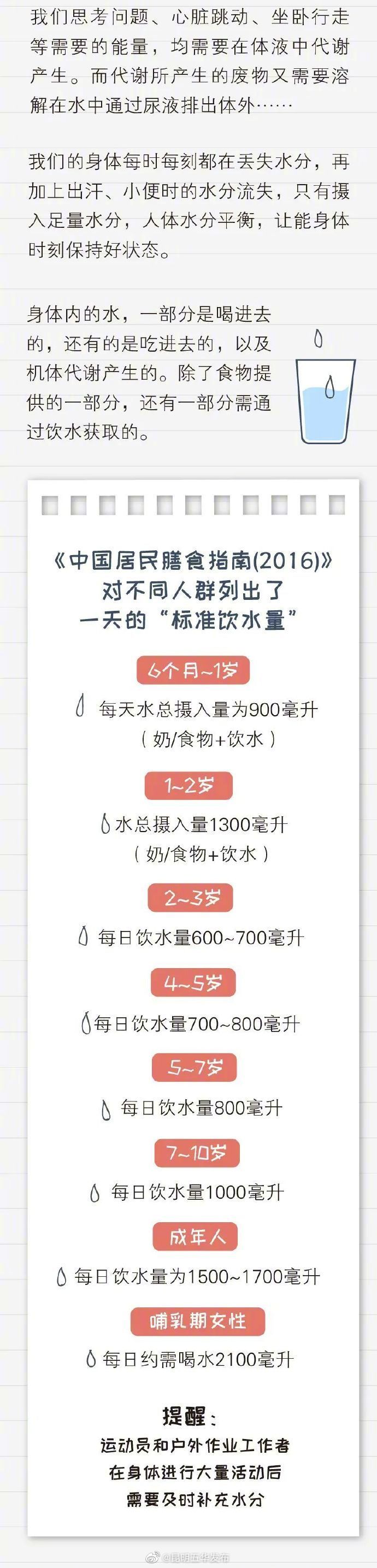 “昆明五华发布”微博