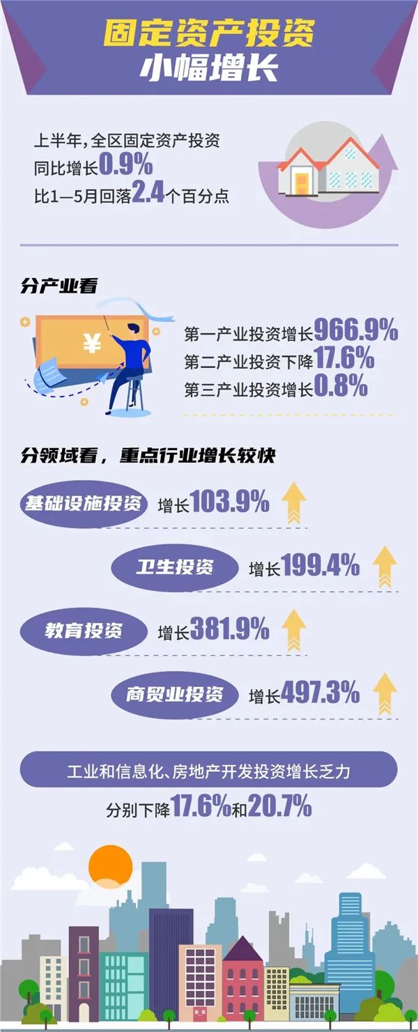 微观盘龙