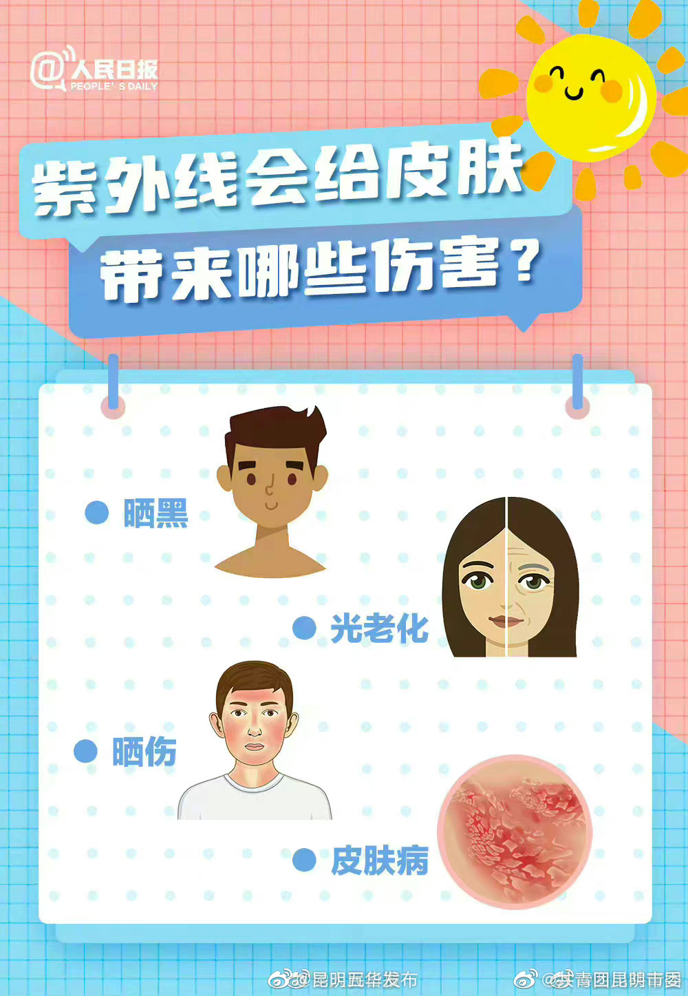 “昆明五华发布”微博