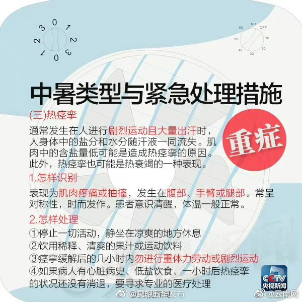 “昆明五华发布”微博