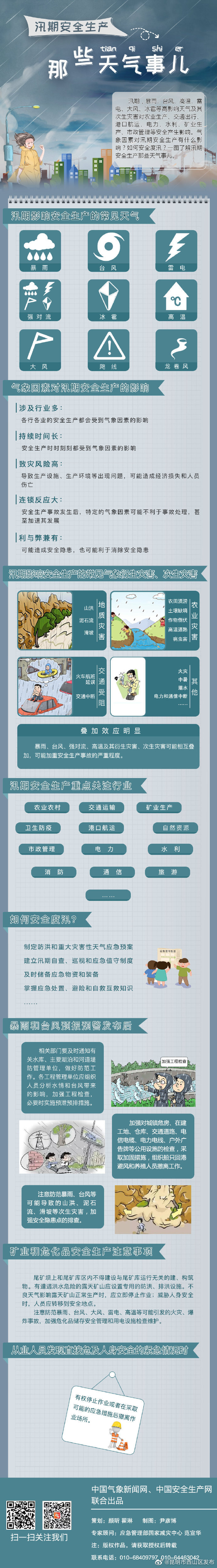 汛期安全生产那些事儿