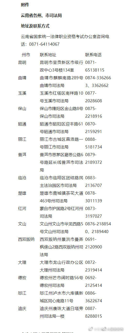 关于领取2021年度应届毕业生法律职业资格证书的通知