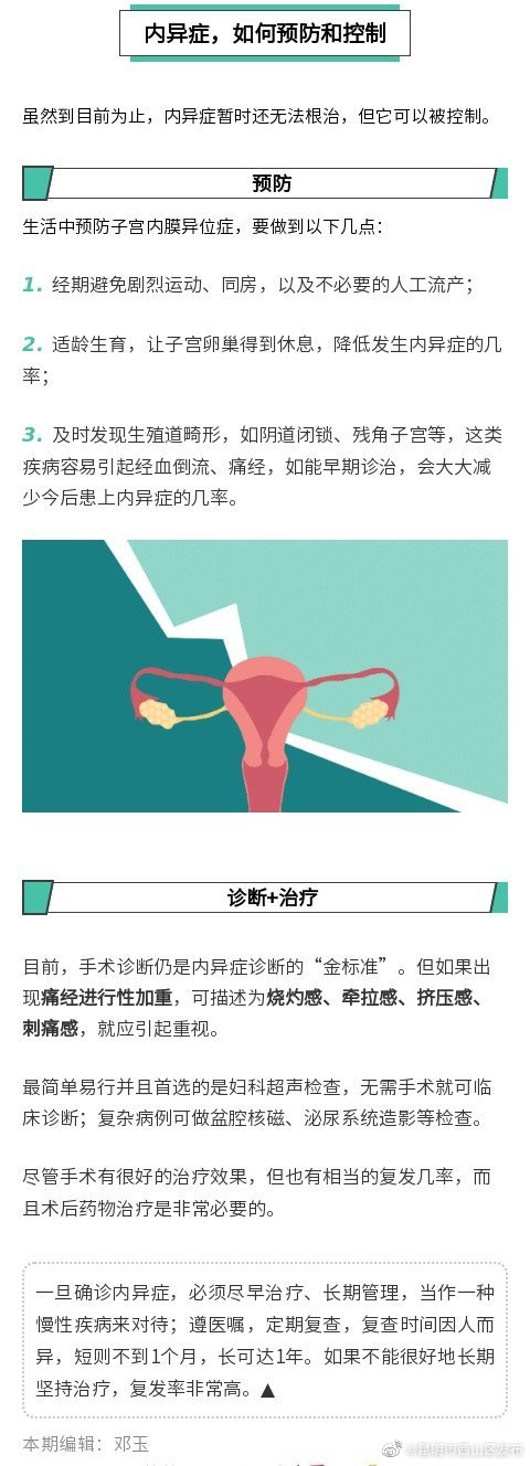 昆明市西山区发布