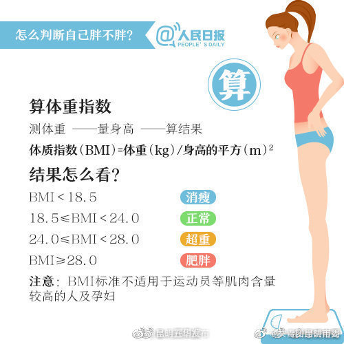 “昆明五华发布”微博