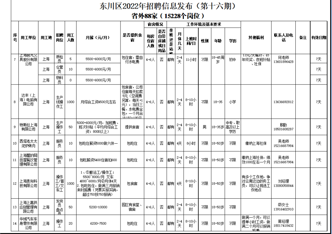 东川人社