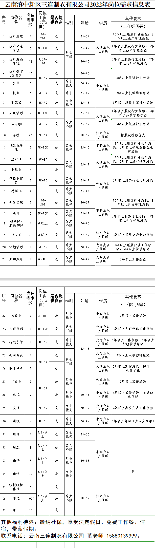 悦读嵩明
