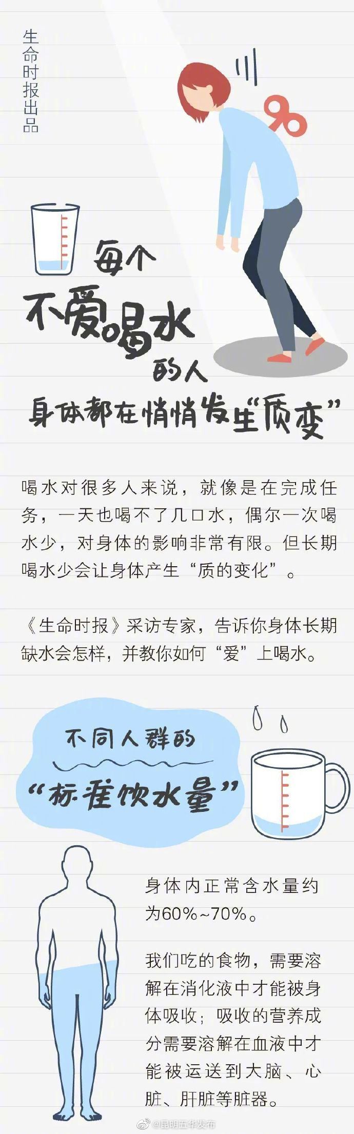 “昆明五华发布”微博