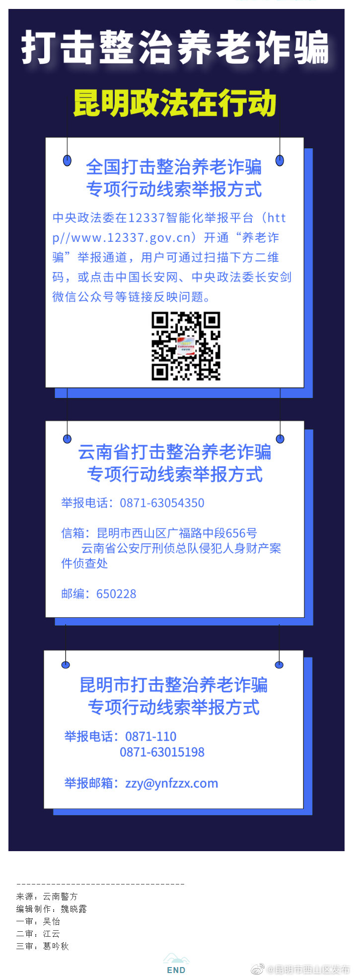 昆明市西山区发布