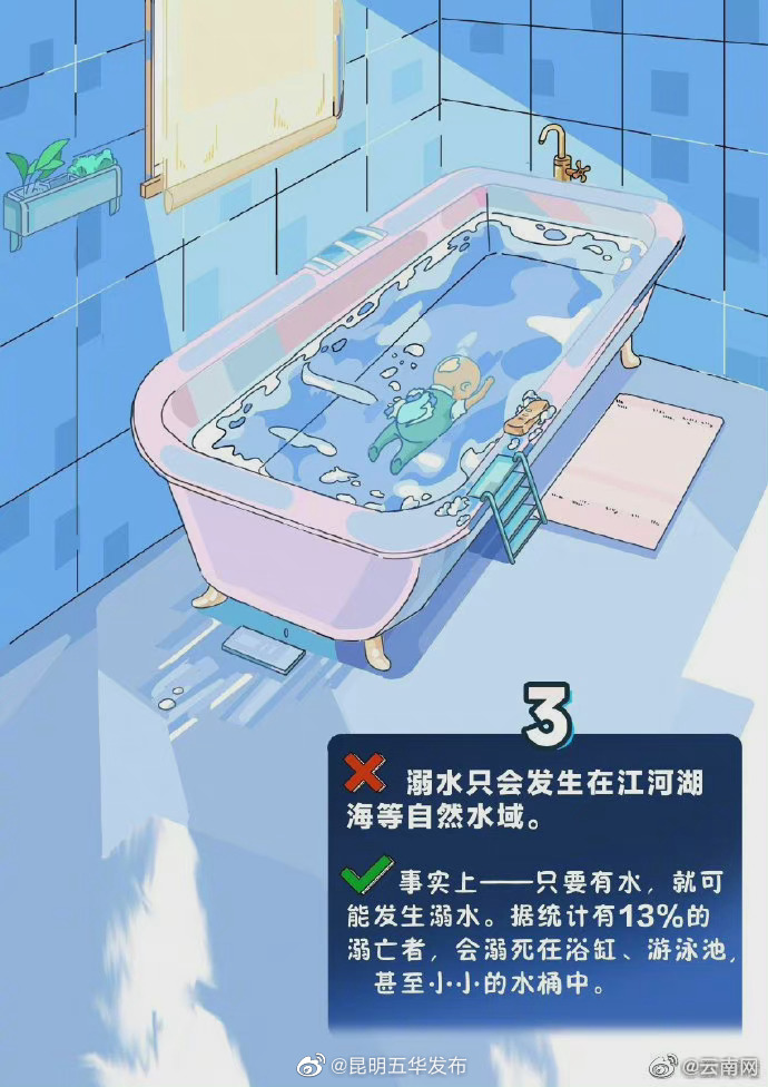“昆明五华发布”微博