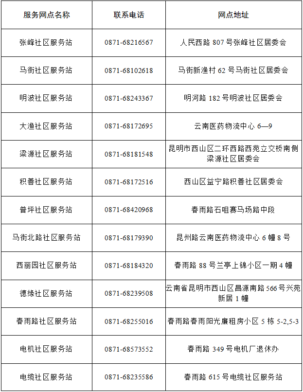西山政务服务