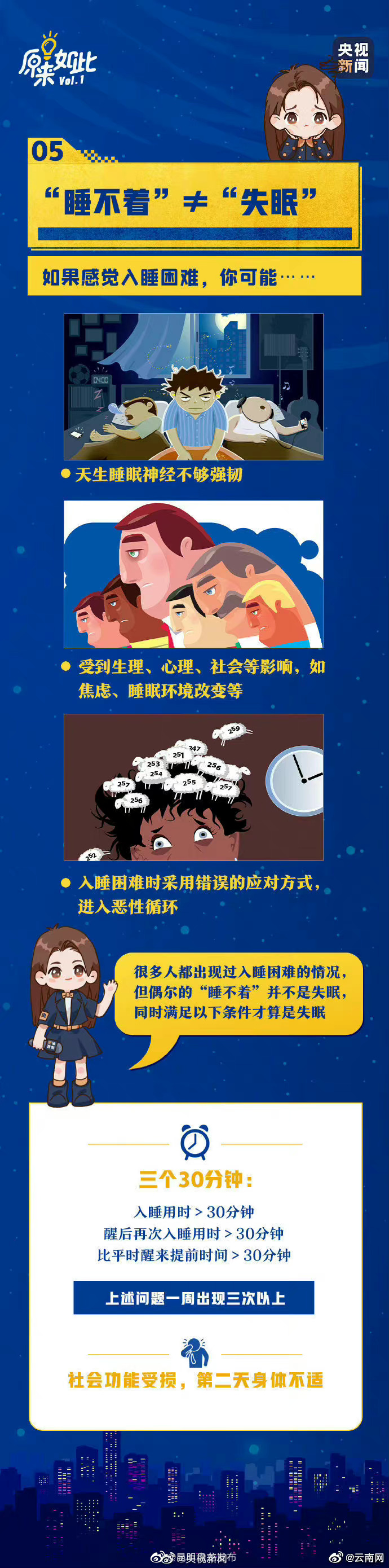 昆明盘龙发布