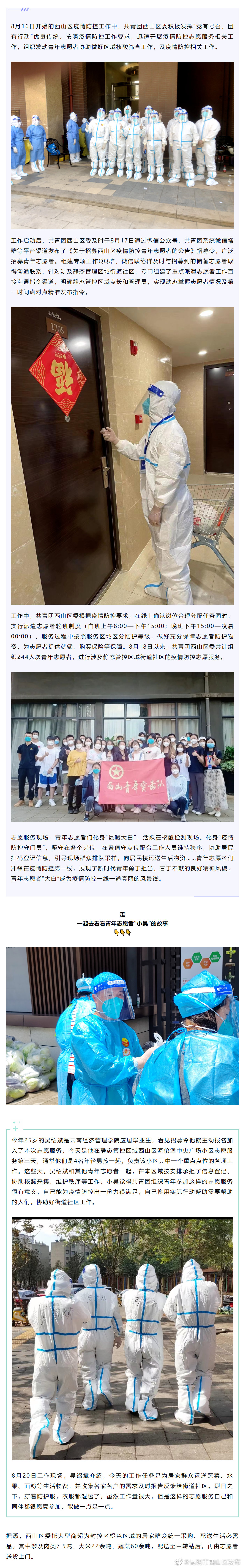 昆明市西山区发布