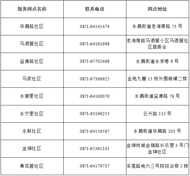 西山政务服务