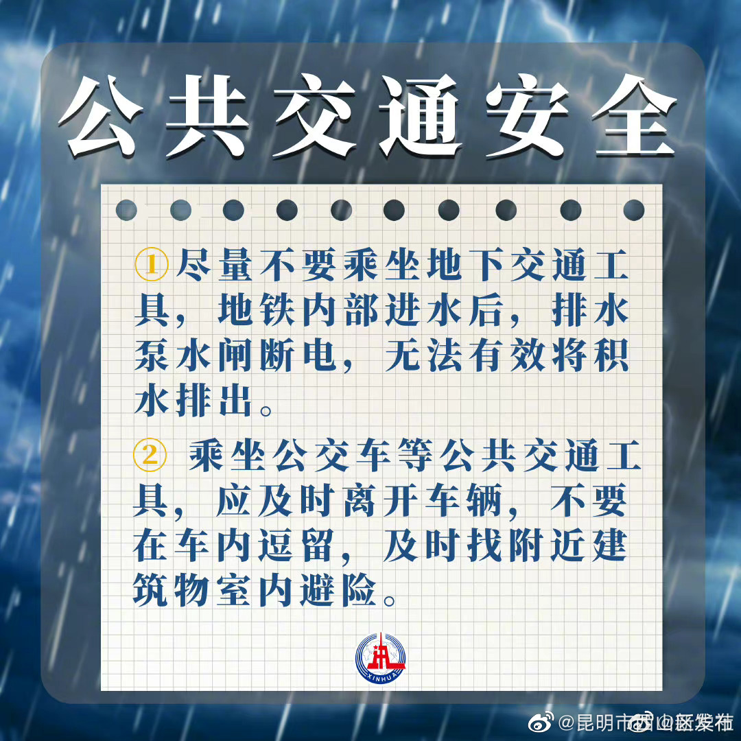 昆明市西山区发布