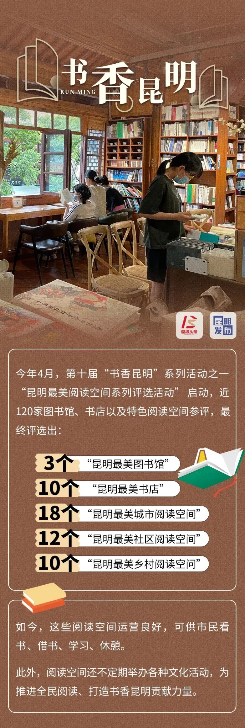 昆明公共文化云