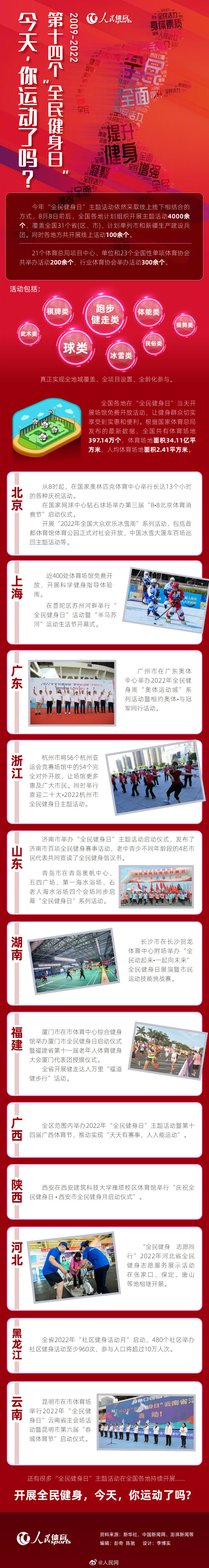 动起来！运动什么时候开始都不晚