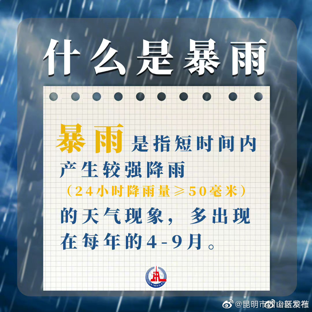 昆明市西山区发布