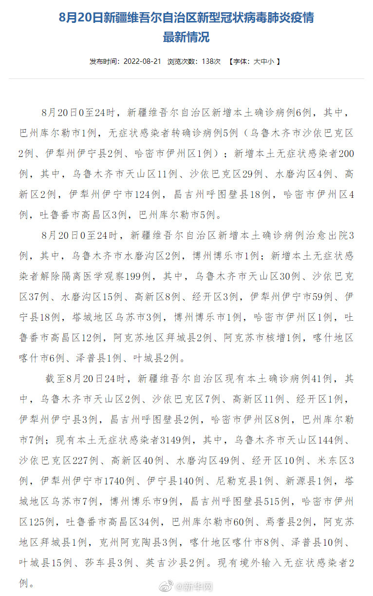 8月20日新疆增本土确诊6例无症状200例