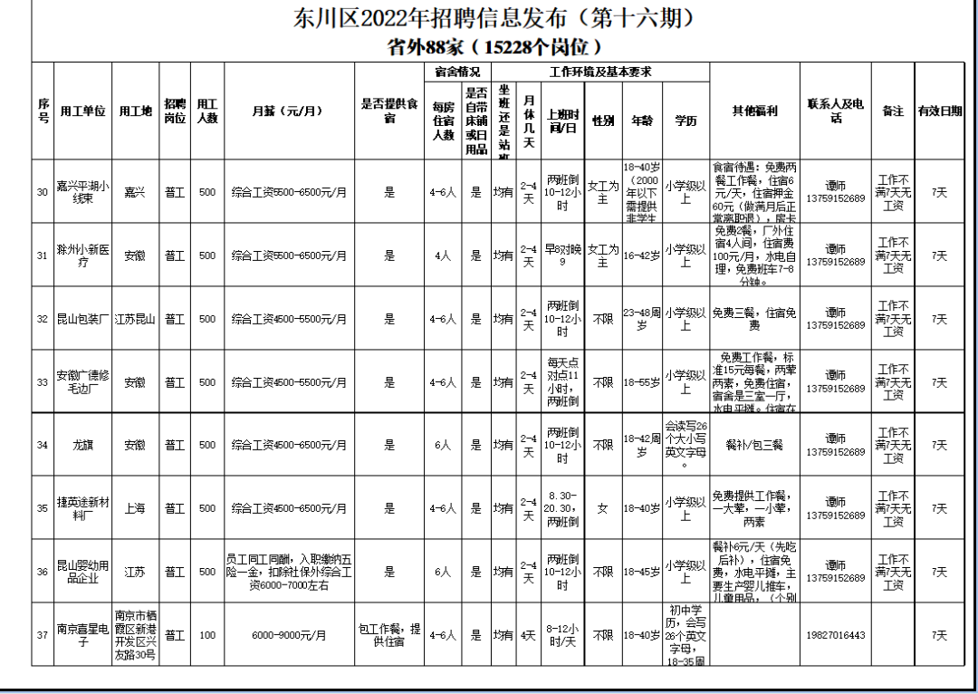 东川人社
