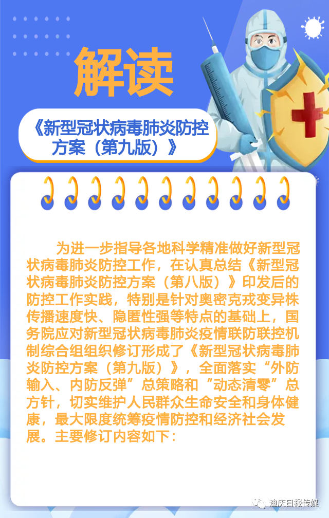 迪庆日报传媒