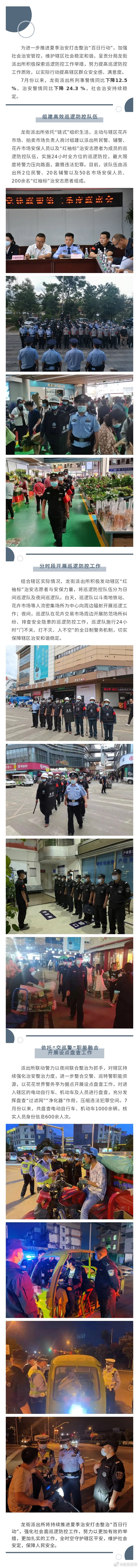 龙街派出所多措并举，筑牢辖区巡逻防控安全网