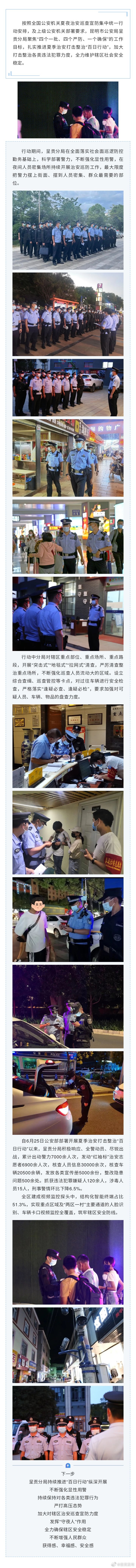 抓获120余名犯罪嫌疑人，呈贡分局纵深推进夏季治安打击整治“百日行动”