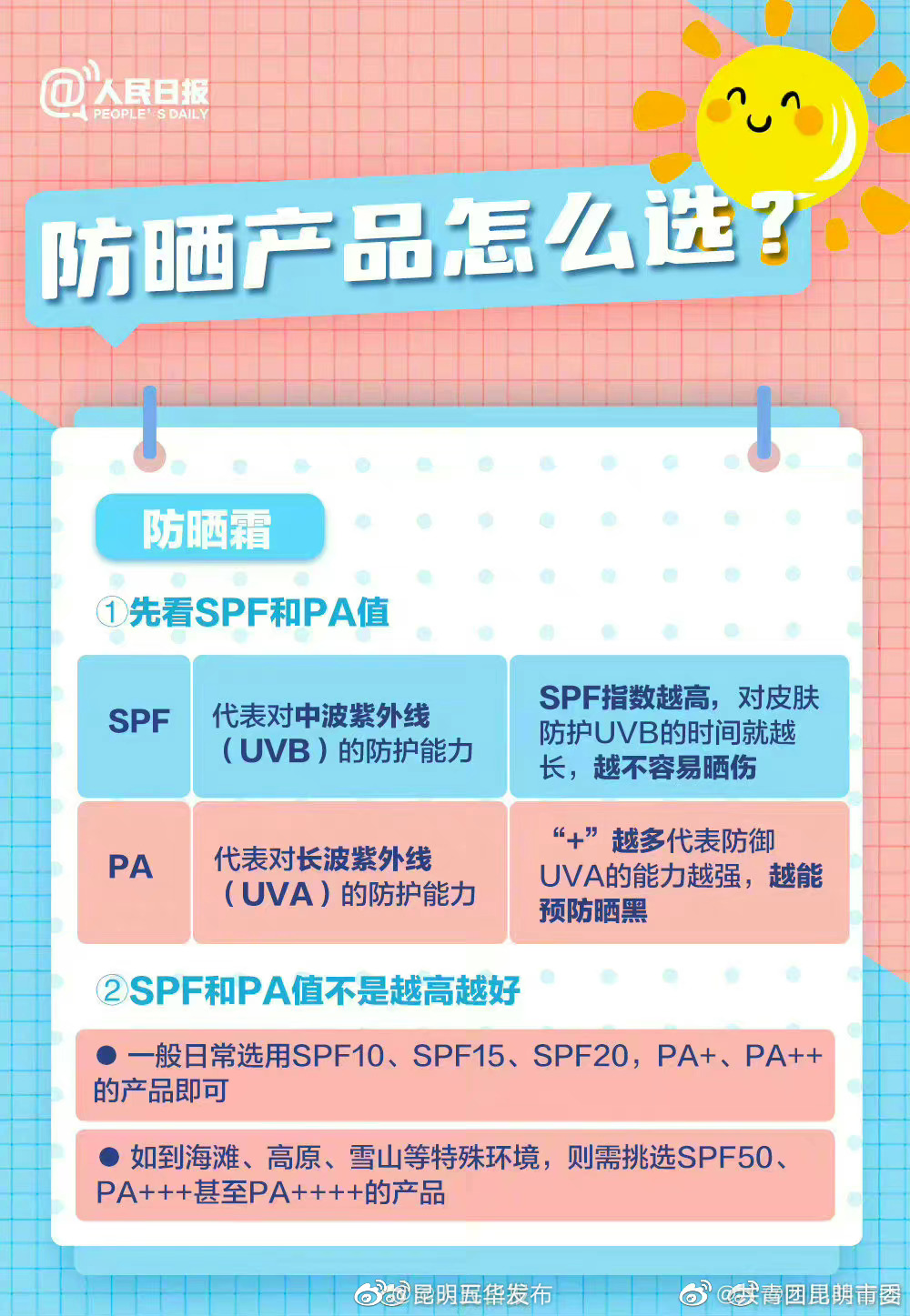 “昆明五华发布”微博