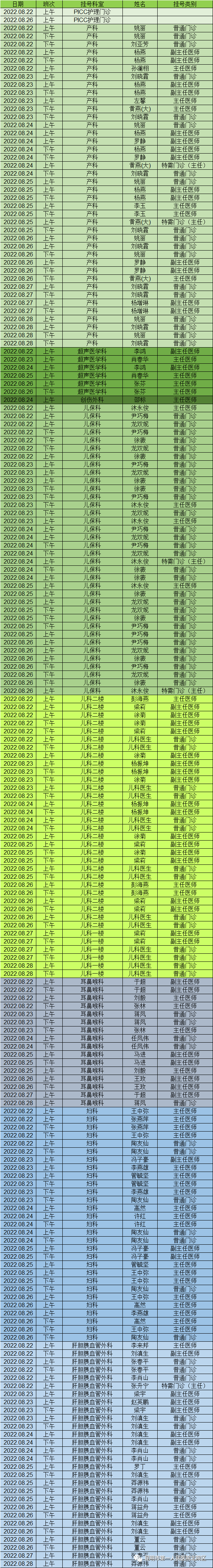 昆明市第一人民医院