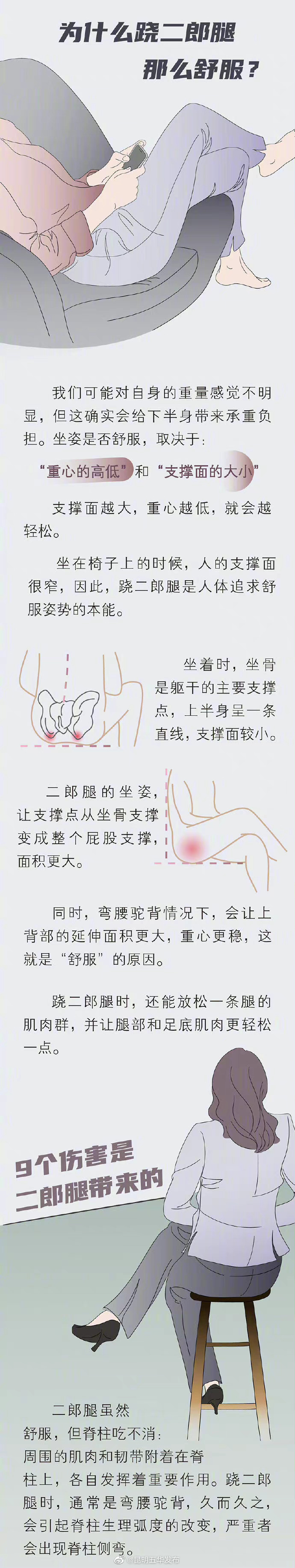 “昆明五华发布”微博