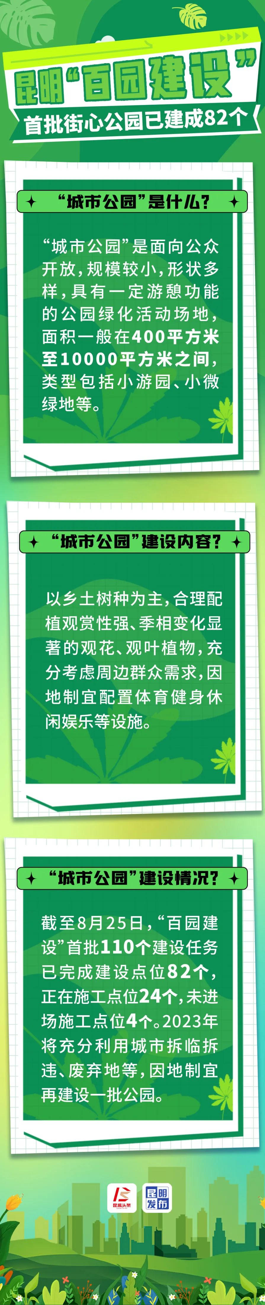 昆明发布