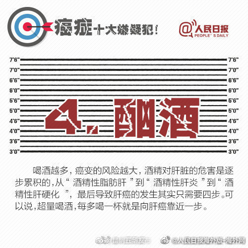 “昆明五华发布”微博
